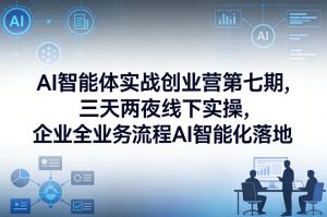 AI智能体实战创业营第七期,三天两夜线下实操,企业全业务流程AI智能化落地(26年1月20-22号)-木子聊项目