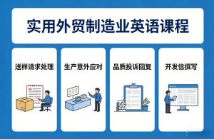 实用外贸制造业英语课程，教你专业处理送样请求、应对生产意外、回复品质投诉、撰写开发信等-木子聊项目
