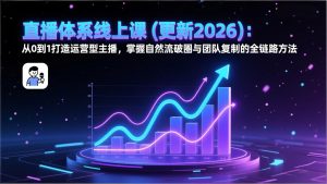 直播体系线上课(更新3月-木子聊项目