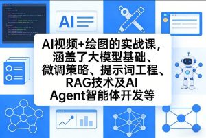 AI视频+绘图的实战课,涵盖了大模型基础、微调策略、提示词工程、RAG技术及AI Agent智能体开发等(更新)-木子聊项目