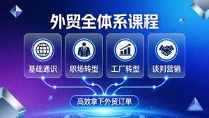 外贸全体系课程:覆盖基础通识+职场转型+工厂转型+谈判营销,一套流程帮你高效拿下外贸订单-木子聊项目