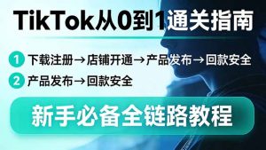 TikTok从0到1通关指南:下载注册→店铺开通→产品发布→回款安全,新手必备全链路教程-木子聊项目
