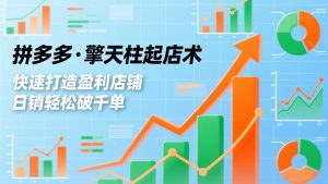 拼多多·擎天柱起店术3.0(更新-木子聊项目
