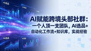AI赋能跨境头部社群：一个人顶一支团队，AI选品+自动化工作流+知识库，实战经验-更新3月-木子聊项目