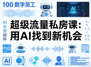你的AI数字员工100个智能体,超级流量私房课,用AI找到新机会-木子聊项目