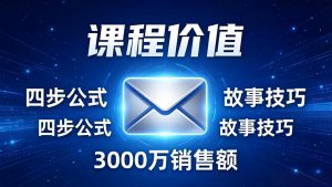 高效邮件销售课:15分钟写出高转化邮件,四步公式+故事技巧,3000万销售额玩法拆解-木子聊项目