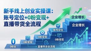 新手线上创业实操课:账号定位+0粉变现+直播带货全流程,企业用户增长一步到位-木子聊项目