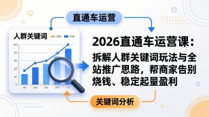 2026直通车运营课:拆解人群关键词玩法与全站推广思路,帮商家告别烧钱、稳定起量盈利-木子聊项目