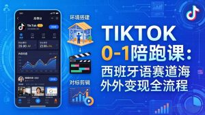 TIKTOK 0-1 陪跑课:从环境搭建到刷对标剪辑,西班牙语赛道海外变现全流程-木子聊项目