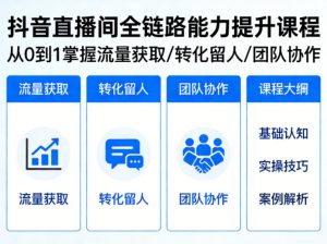 抖音直播间浓缩版视频课程,从0到1掌握直播间流量获取、转化留人、团队协作的全链路能力-木子聊项目