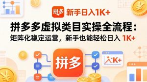 拼多多虚拟类目实操全流程：矩阵化稳定运营，新手也能轻松日入 1K+-木子聊项目