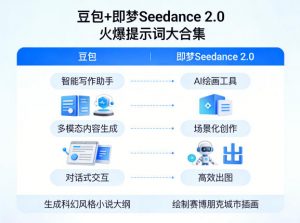 豆包+即梦Seedance 2.0，市面上卖的比较火爆的提示词大合集-木子聊项目