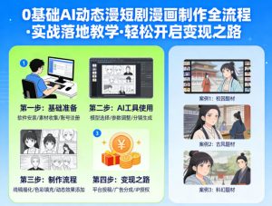 0基础AI动态漫短剧漫画制作全流程，实战落地教学，轻松开启变现之路-木子聊项目