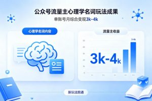 公众号流量主新跑通心理学名词玩法，单账号月综合变现3k-4k-木子聊项目