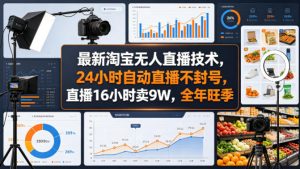 最新淘宝无人直播技术,24小时自动直播不封号,直播16小时卖9W,全年旺季【揭秘】-木子聊项目