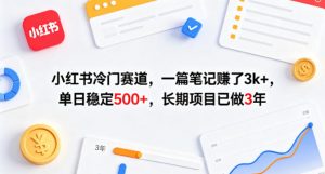 小红书冷门赛道，一篇笔记賺了3k+，单日稳定500+，长期项目已做3年【揭秘】-木子聊项目