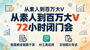 从素人到百万大V 72小时闭门会:短视频全链路干货+AI工具应用,文档图片形式轻松学变现-木子聊项目