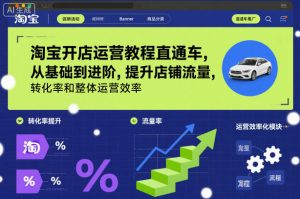淘宝开店运营教程直通车,从基础到进阶,提升店铺流量,转化率和整体运营效率(更新26年4月20日)-木子聊项目