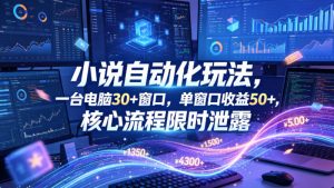 小说挂G自动化玩法，一台电脑30+窗口，单窗口收益50+，核心流程限时泄露【揭秘】-木子聊项目