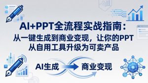 AI+PPT全流程实战指南-更新4月21:从一键生成到商业变现,让你的PPT从自用工具升级为可卖产品-木子聊项目