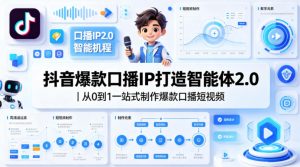抖音爆款口播IP打造智能体2.0|从0到1一站式制作爆款口播短视频-木子聊项目