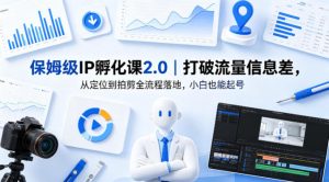 保姆级IP孵化课2.0|打破流量信息差,从定位到拍剪全流程落地,小白也能起号-木子聊项目