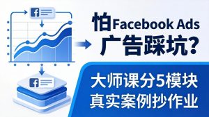 怕 Facebook Ads 广告踩坑?大师课分 5 模块教你做广告、搞扩量,还带真实案例抄作业!-木子聊项目