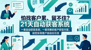 怕找客户累、留不住?21天自动获客系统,一套完整的客户获取方案,助您实现客户自动化引流【原创双语字幕】-木子聊项目