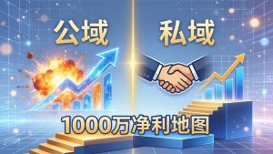 公域玩命出爆款，私域悄悄做成交：这套AI内训课，2026给你打通1000万净利的地图-木子聊项目