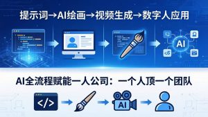 AI全流程赋能一人公司:提示词、绘画、视频、数字人、编程,一个人顶一个团队-木子聊项目
