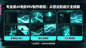 专业级AI电影MV制作教程,从想法到成片全拆解,宫格镜头+提示词模板+AI工具一站式教学-木子聊项目