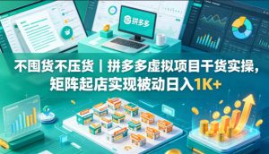 不囤货不压货|拼多多虚拟项目干货实操,矩阵起店实现被动日入1K+【揭秘】-木子聊项目