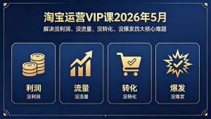 淘宝运营VIP课2026年5月:解决没利润、没流量、没转化、没爆发四大核心难题-木子聊项目