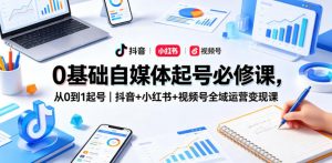 0基础自媒体起号必修课,从0到1起号|抖音+小红书+视频号全域运营变现课-木子聊项目