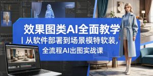 效果图类AI全面教学｜从软件部署到场景模特软装，全流程AI出图实战课-木子聊项目