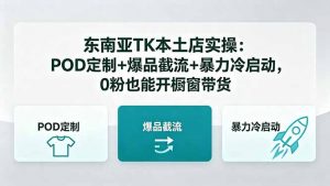 东南亚TK本土店实操-5月更新：POD定制+爆品截流+暴力冷启动，0粉也能开橱窗带货-木子聊项目
