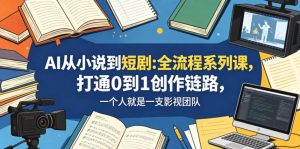 AI从小说到短剧全流程系列课,打通0到1创作链路,一个人就是一支影视团队-木子聊项目
