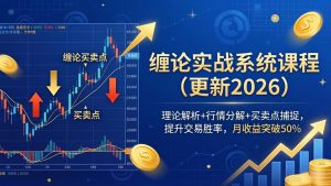 缠论实战系统课程(更新26年5月-木子聊项目