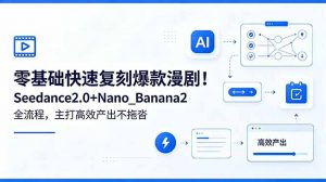 零基础快速复刻爆款漫剧！Seedance2.0+Nano_Banana2全流程，主打高效产出不拖沓-木子聊项目