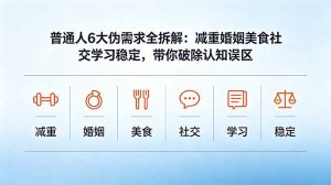 付费文章：普通人6大伪需求全拆解：减重婚姻美食社交学习稳定，带你破除认知误区-木子聊项目