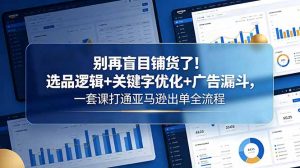 别再盲目铺货了！选品逻辑+关键字优化+广告漏斗，一套课打通亚马逊出单全流程-木子聊项目