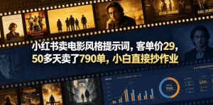 小红书卖电影风格提示词，客单价29，50多天卖了790单，小白直接抄作业！-木子聊项目