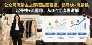 公众号流量主之穿搭贴图赛道，起号快+流量稳，从0-1全流程讲解-木子聊项目