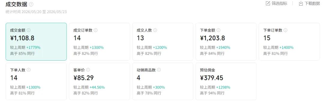 图片[1]-2026AI热点书单变现课，蹭影视原著流量，AI做文案素材，三平台同步带货赚图书高佣金-木子聊项目