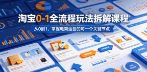 淘宝0-1全流程玩法拆解课程，从0到1，掌握电商运营的每一个关键节点-木子聊项目