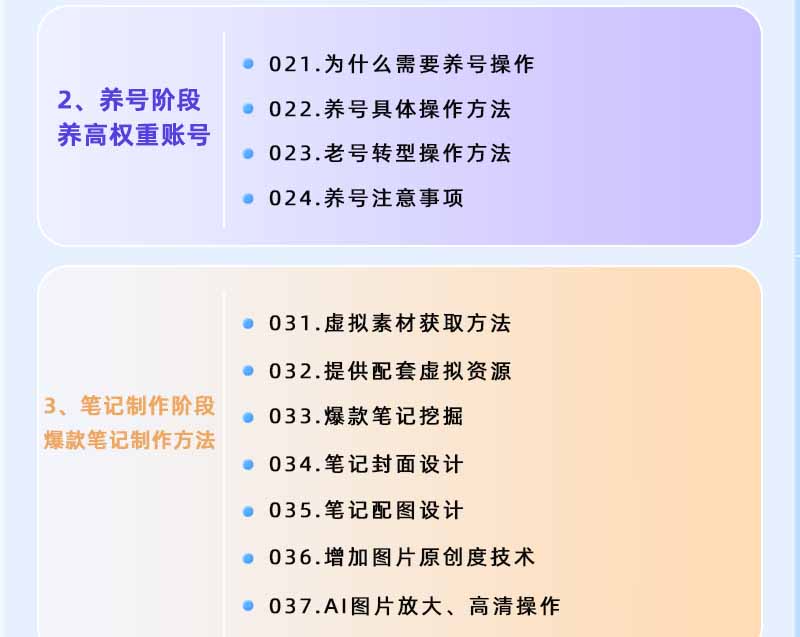 图片[2]-小红书虚拟项目特训班9.0，全面拥抱AI，批量产出原创PPT货源，单品/单店纯利润几万到几十W-木子聊项目