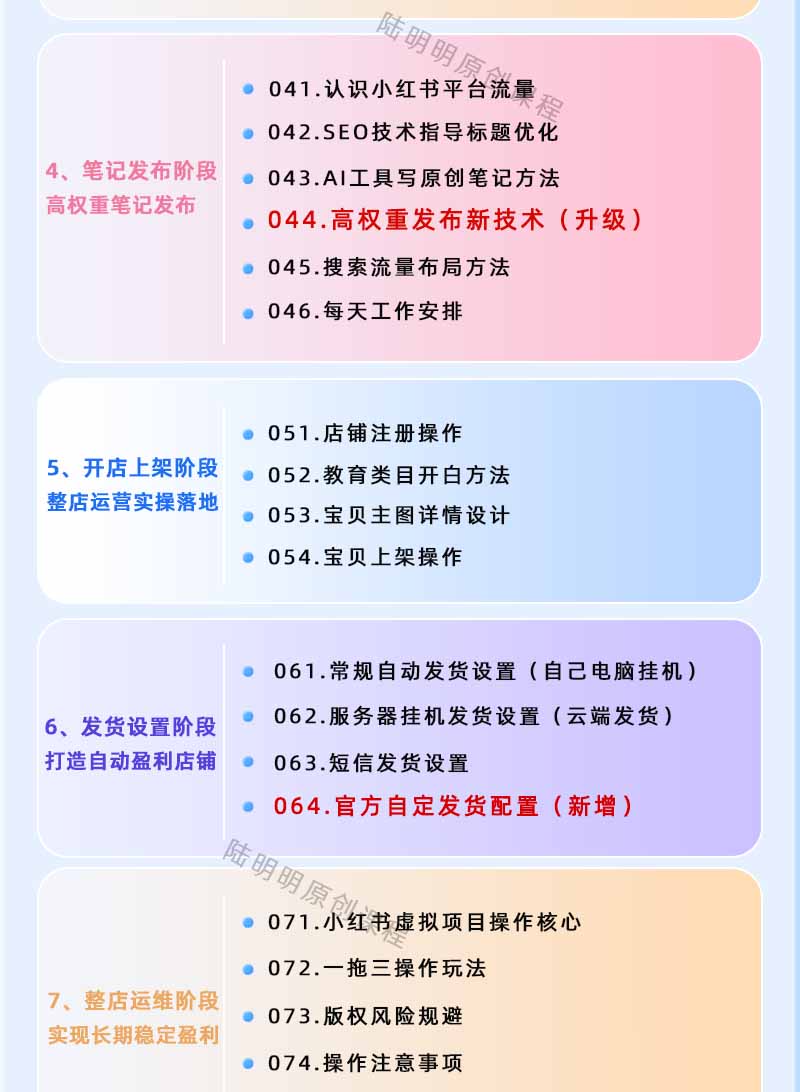 图片[3]-小红书虚拟项目特训班9.0，全面拥抱AI，批量产出原创PPT货源，单品/单店纯利润几万到几十W-木子聊项目