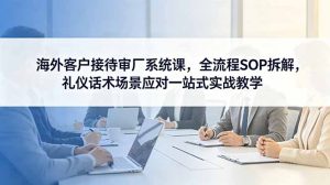 海外客户接待审厂系统课，全流程SOP拆解，礼仪话术场景应对一站式实战教学-木子聊项目