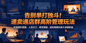 告别单打独斗！速卖通店群高阶管理玩法，吃透团队搭建、人员分工、薪资激励，轻松规模化放大店铺收益-木子聊项目