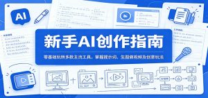 新手AI创作指南：零基础玩转多款主流工具，掌握提示词、生图做视频及创意玩法-木子聊项目